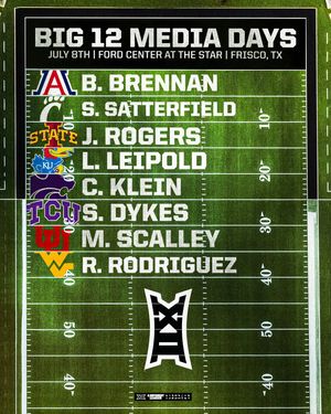 Image post by @big12conference on Instagram