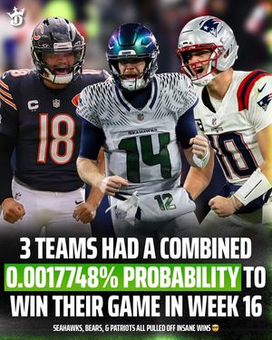 Video post by @dksportsbook on TikTok