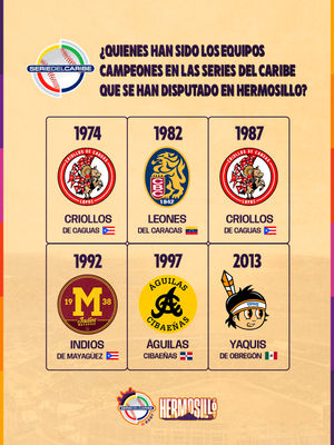 Image post by @clubnaranjeros on Instagram