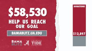 Image post by @uactf on Instagram