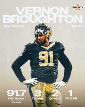 Image post by @prioritysports on Instagram