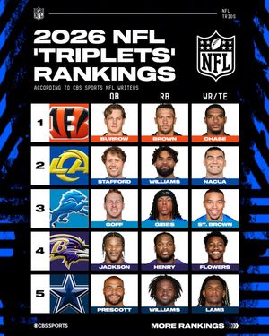 Video post by @nfloncbs on TikTok