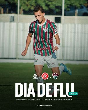 Image post by @fluminensefc on Instagram