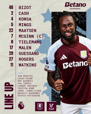 Image post by @AVFCOfficial on Twitter/X