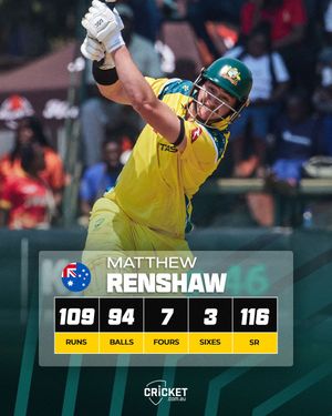Image post by @cricketcomau on Instagram
