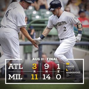 Image post by @brewers on Instagram