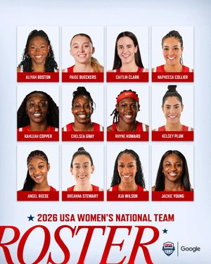 Image post by @usabasketball on Twitter