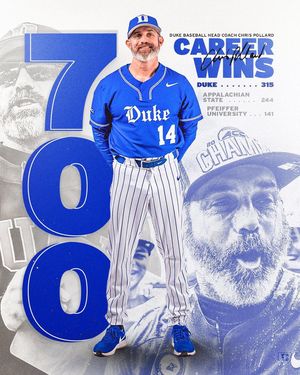 Image post by @dukebase on Instagram