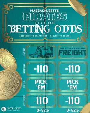 Image post by @mass.pirates on Instagram