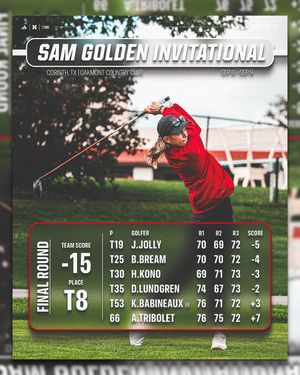 Image post by @huskerwgolf on Instagram