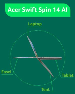 Image post by @acer on Instagram