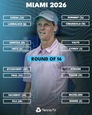 Image post by @tennistv on Instagram