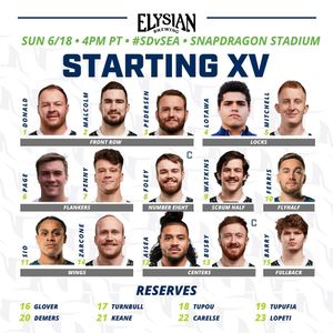 Image post by @seawolvesrugby on Instagram