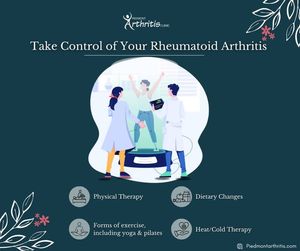 Image post by @PiedmontArthritisClinic on Facebook