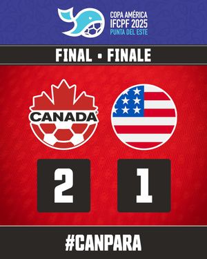 Image post by @canadasoccer on Instagram