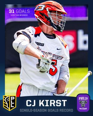 Image post by @laxdotcom on Instagram