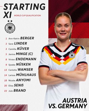 Image post by @germanfootball_dfb on Instagram