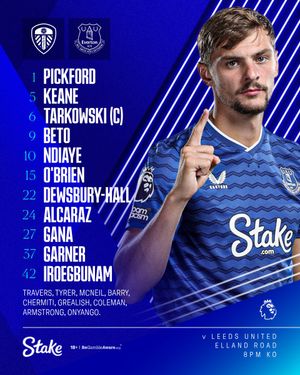 Image post by @Everton on Twitter