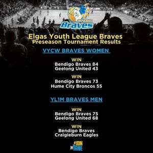 Image post by @bendigobraves on Instagram