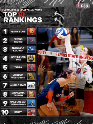 Image post by @flocollegevolleyball on Instagram