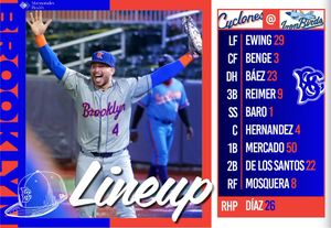 Image post by @BKCyclones on Twitter
