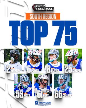 Image post by @thunderlaxclub on Instagram