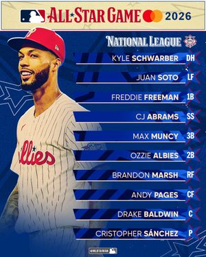 Image post by @mlbtaiwan on Instagram