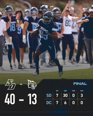 Image post by @USDFootball on Twitter