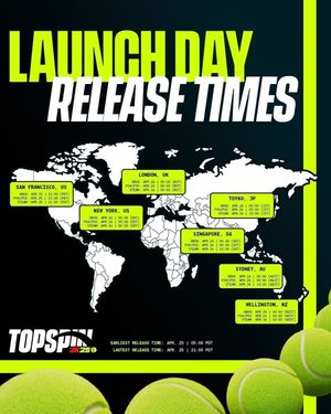 Image post by @topspin2k on Instagram