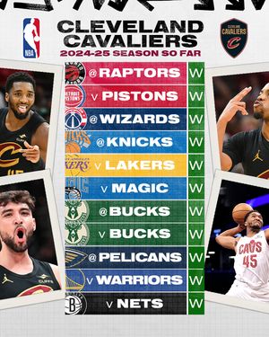 Image post by @nbaeurope on Instagram