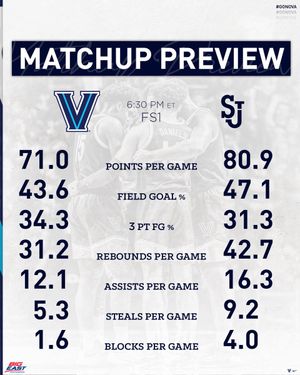 Image post by @NovaMBB on Twitter