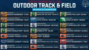 Image post by @ConferenceUSA on Twitter