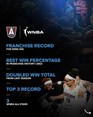 Image post by @atlantadream on Instagram