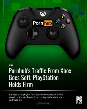 Image post by @pcmag on Instagram