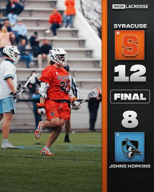 Image post by @insidelacrosse on Instagram