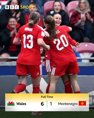 Image post by @bbcsportwales on Instagram