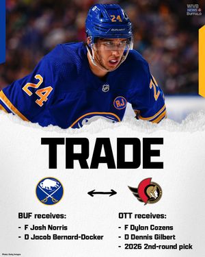 Image post by @news4buffalo on Instagram