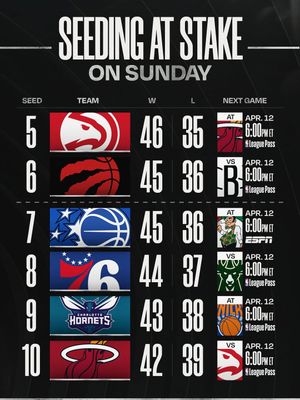 Image post by @nba on Instagram