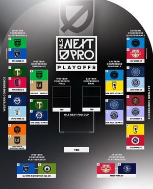 Image post by @mlsnextpro on Instagram
