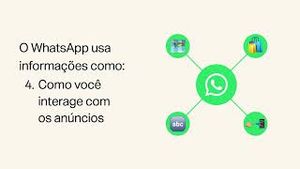 Video post by @whatsapp on YouTube