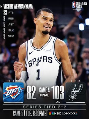 Image post by @nba on Instagram
