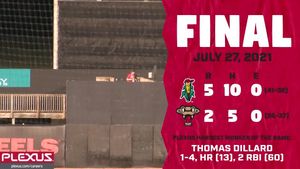 Image post by @WisconsinTimberRattlers on Facebook