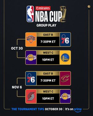 Video post by @nbaonprime on TikTok