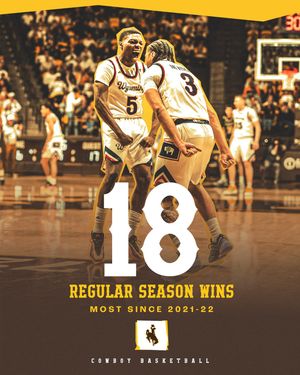 Image post by @wyo_mbb on Instagram