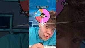 Video post by @isilent on YouTube