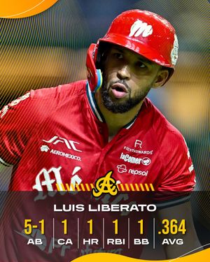 Image post by @aguilasbbc on Instagram