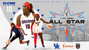Image post by @KentuckyWBB on Twitter