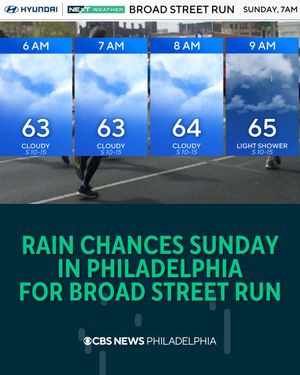 Image post by @cbsphiladelphia on Instagram