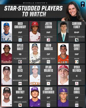 Image post by @ncaabaseball on Instagram