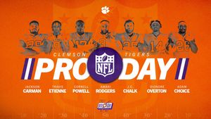 Image post by @ClemsonFB on Twitter